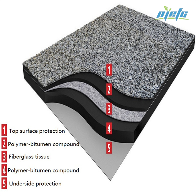 Fiberglass fleece for bituminous waterproof membrane 45g/m2 - 100g/m2